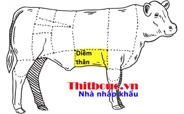 Cách chế biến Diềm thăn chuẩn vị - Nguồn cung cấp thịt bò nhập khẩu giá sỉ